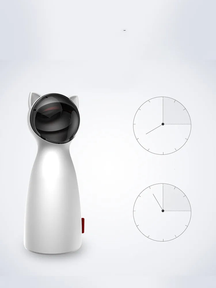 AI LED Laser
