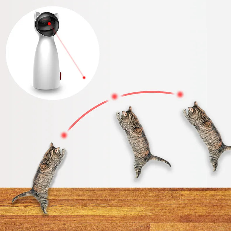 AI LED Laser
