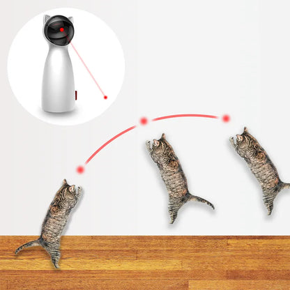AI LED Laser
